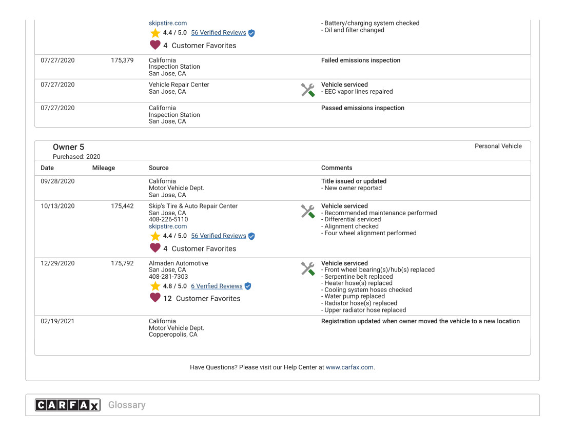 CARFAX Vehicle History Report - 5